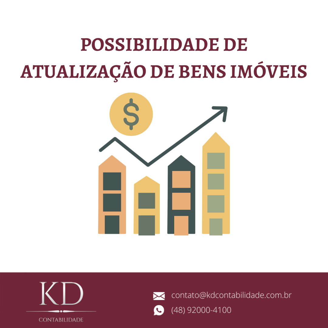 A Lei nº 14.973/2024 permite que pessoas físicas e jurídicas atualizem o valor de imóveis para fins tributários. Pessoas físicas pagam 4% sobre a diferença entre o valor de mercado e o declarado no Imposto de Renda, enquanto pessoas jurídicas pagam 6% de IRPJ e 4% de CSLL sobre a diferença. O prazo para pagamento do imposto é de 90 dias a partir de 16/09/2024. É importante ressaltar que a atualização não é vantajosa em todos os casos. A decisão deve ser analisada com cuidado, considerando o tempo de posse do imóvel, as perspectivas de valorização e as condições financeiras do contribuinte. Recomenda-se buscar orientação profissional para avaliar os prós e contras de cada situação específica.